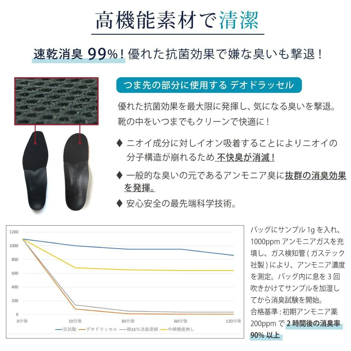 CCORD Men's Fitted Business Shoes