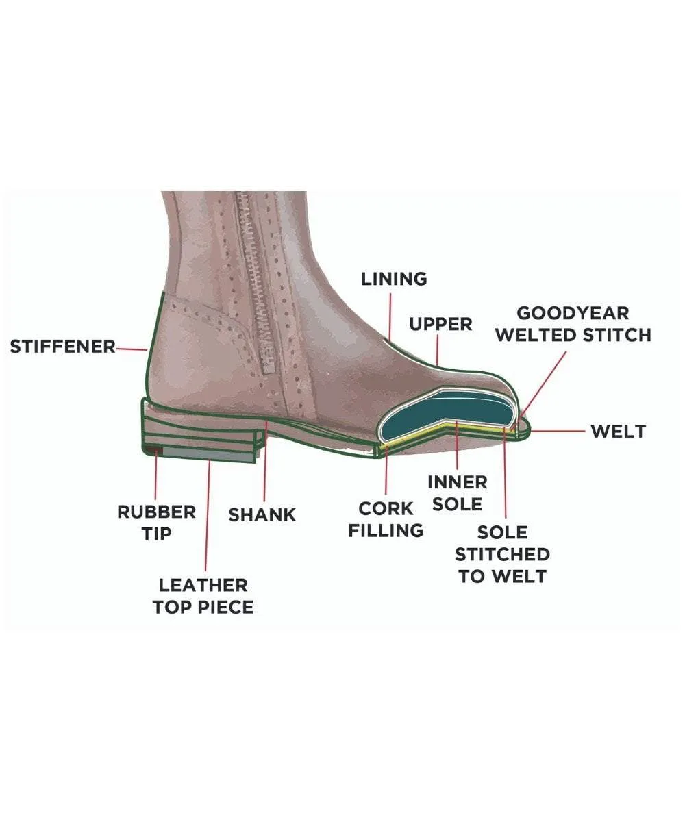 Classic Spanish Riding Boots Tread Sole