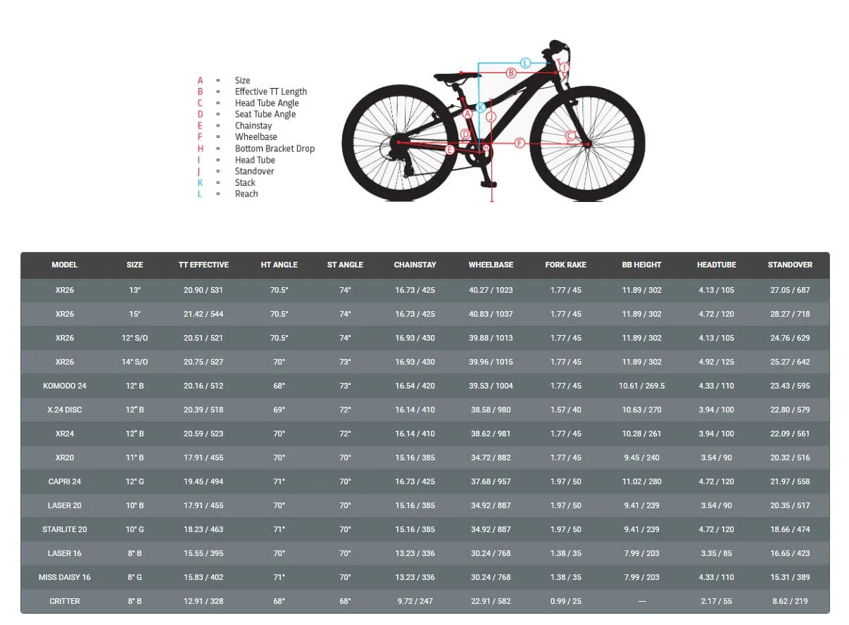 Jamis 2022 X24 Disc Kids MTB