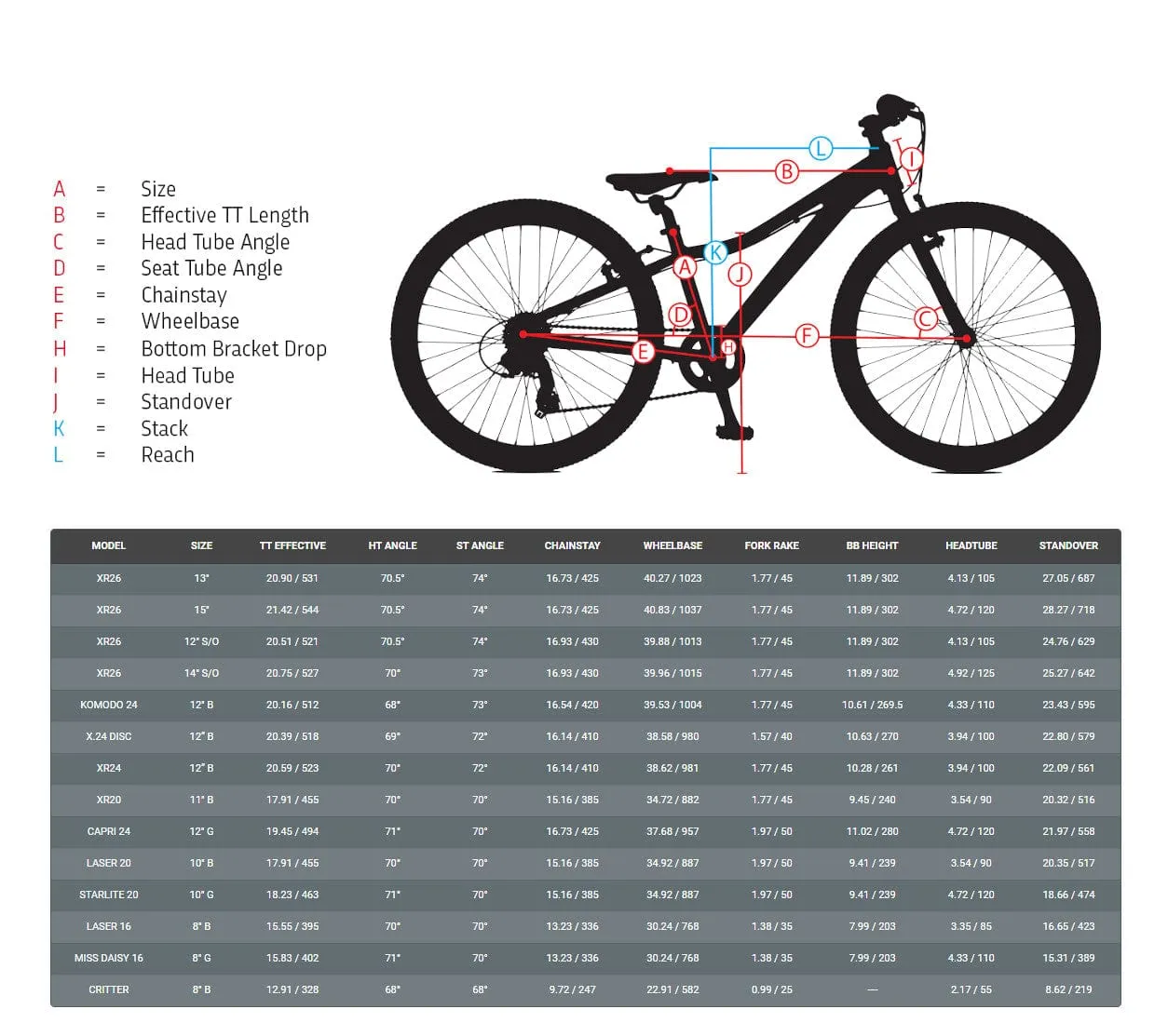 Jamis 2022 XR26 Kids Bike Gloss Black